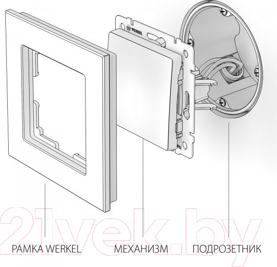 Изображение товара Выключатель Werkel W1110004 / a050755 (графит рифленый)