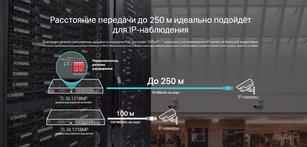 Изображение товара Коммутатор TP-Link TL-SL1218MP