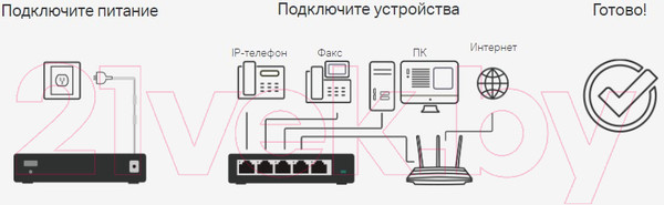 Изображение товара Коммутатор TP-Link TL-SG116