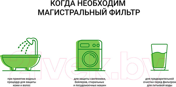 Изображение товара Корпус магистрального фильтра Гейзер Премьер 10ВВ 1"