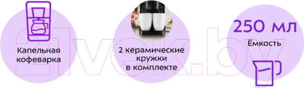 Изображение товара Капельная кофеварка Kitfort KТ-764