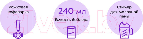 Изображение товара Кофеварка эспрессо Kitfort KT-760-1