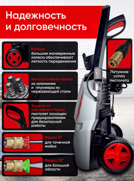 Изображение товара Мойка высокого давления Ресанта МР-170 (70/8/20)