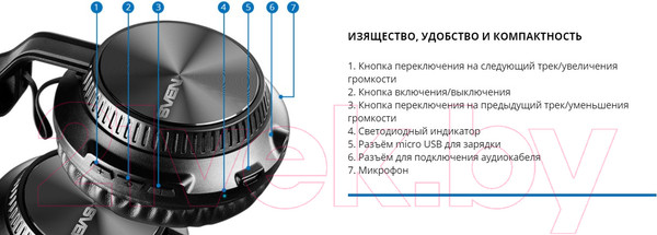 Изображение товара Беспроводные наушники Sven AP-B630MV