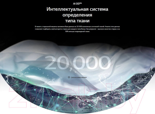 Изображение товара Стирально-сушильная машина LG F2V5NG0W