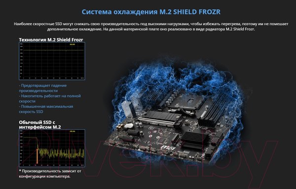 Изображение товара Материнская плата MSI B550M PRO-VDH