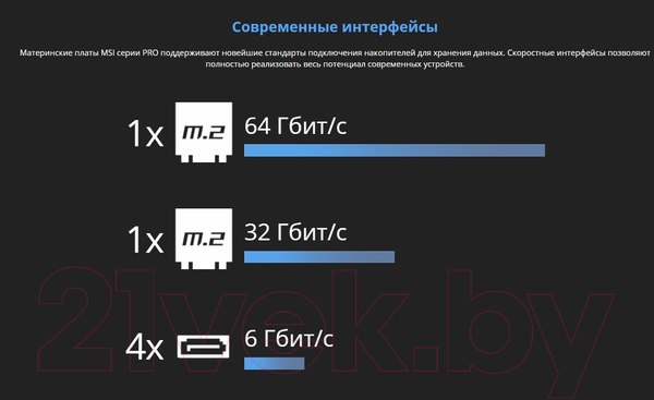 Изображение товара Материнская плата MSI B550M PRO-VDH