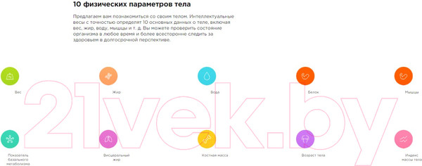 Изображение товара Напольные весы электронные Yunmai Scale S  (голубой)