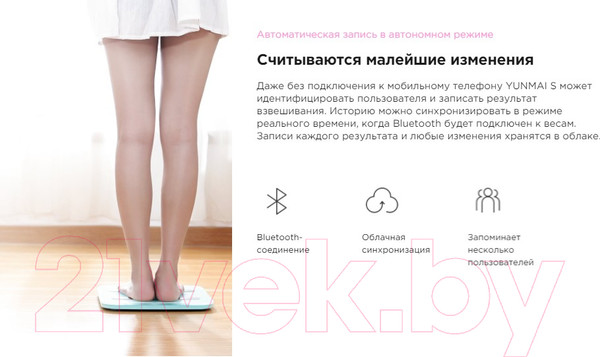 Изображение товара Напольные весы электронные Yunmai Scale S  (голубой)