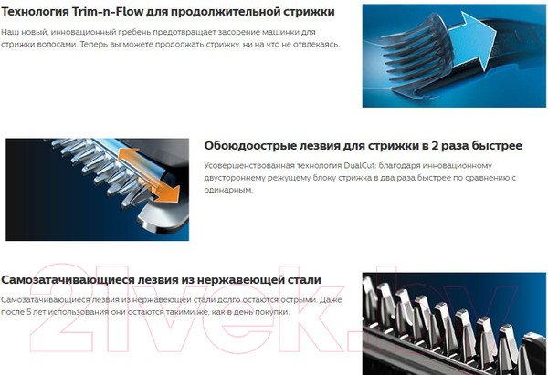 Изображение товара Машинка для стрижки волос Philips HC3505/15