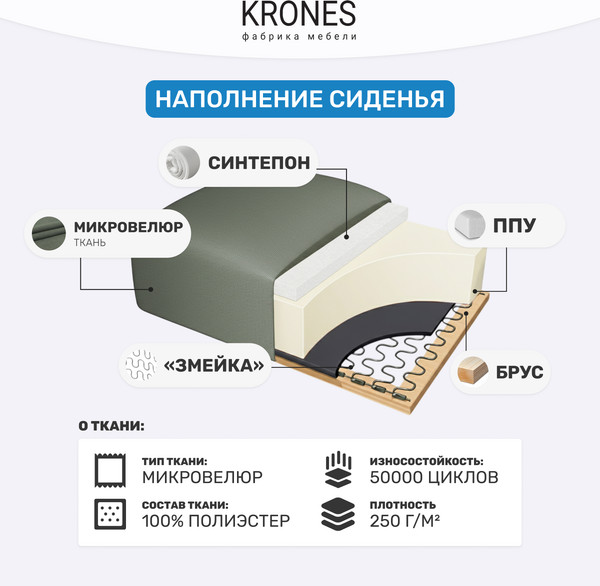 Изображение товара Диван KRONES Тесей (микровелюр зеленый)