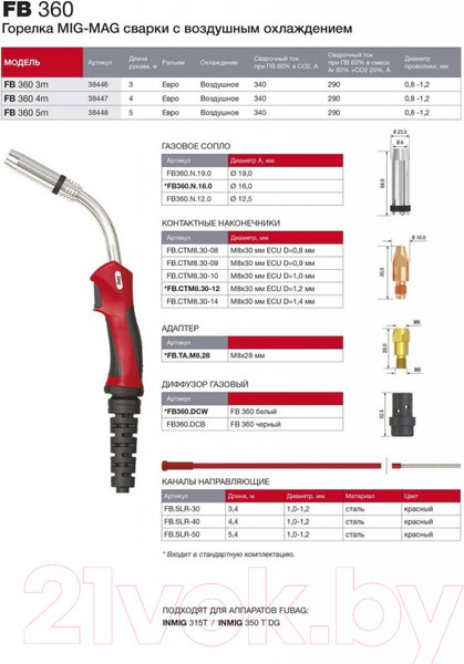 Изображение товара Горелка сварочная Fubag 38447 (4м)
