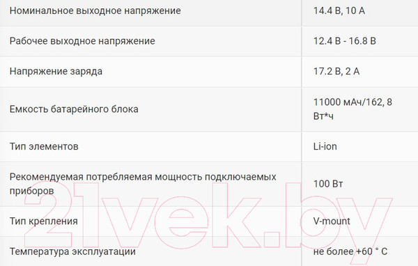 Изображение товара Аккумулятор для камеры GreenBean GB-BP 160 / 23093