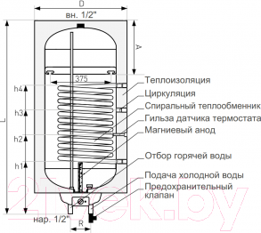 Изображение товара Бойлер косвенного нагрева Galmet Mini Tower SGW(S)120R (w/s) H / 26-124870