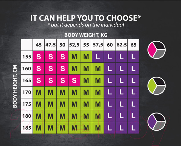 Изображение товара Эспандер Original FitTools FT-EOS-M