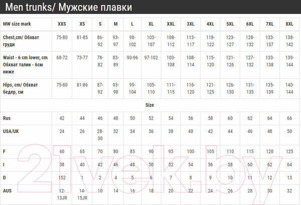 Изображение товара Плавки Mad Wave Cult Pbt Антихлор (XS, черный)