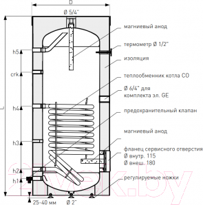 Изображение товара Бойлер косвенного нагрева Galmet Tower SGW(S) 250 Skay (w/s) FL / 26-258000 (серый)