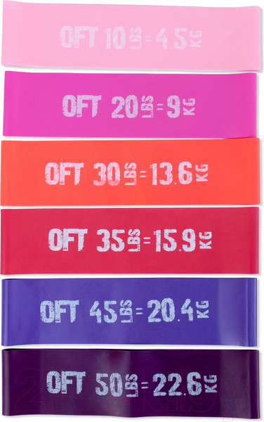 Изображение товара Набор эспандеров Original FitTools FT-75-NIKA