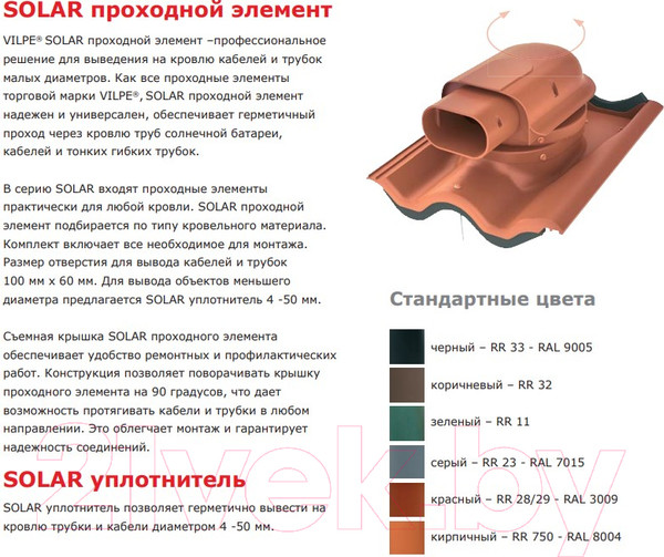 Изображение товара Проходка кровельная Vilpe Solar Classic RR33 / 75622 (черный)
