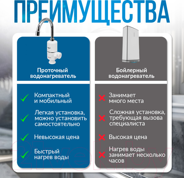 Изображение товара Кран-водонагреватель Atlanta ATH-7420