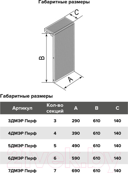 Изображение товара Экран для радиатора ERA Перфорированный 7 ДМЭР (белый)