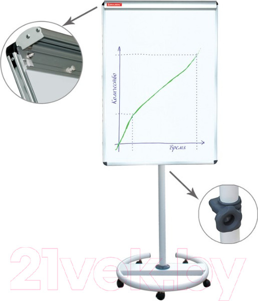 Изображение товара Магнитно-маркерная доска Brauberg Передвижная / 231703