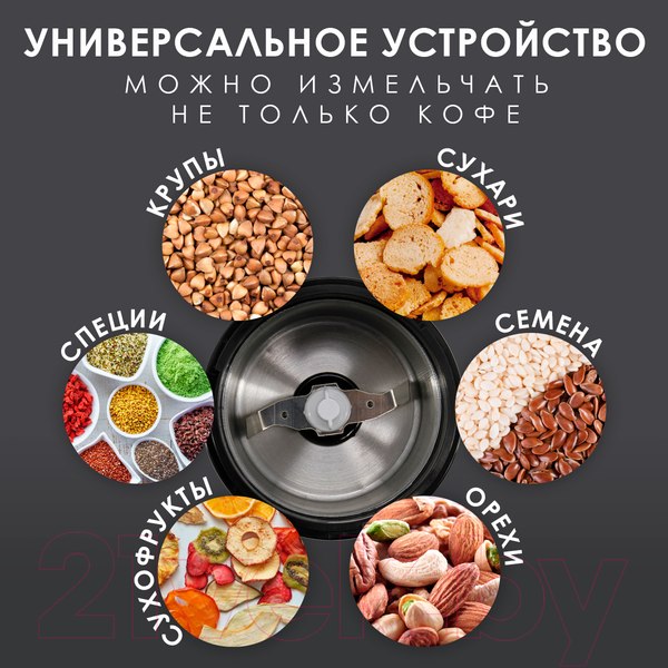 Изображение товара Кофемолка Atlanta ATH-3398 (белый)