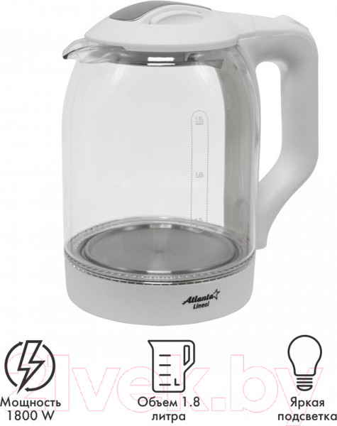 Изображение товара Электрочайник Atlanta ATH-2466 (белый)