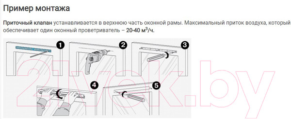 Изображение товара Проветриватель пассивный Vents ПО 400