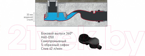 Изображение товара Трап для душа Berges Simpel 600 / 090111