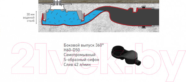 Изображение товара Трап для душа Berges Super Line 550 / 090180