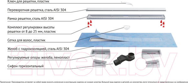 Изображение товара Трап для душа Berges B1 Keramik 300 / 090114