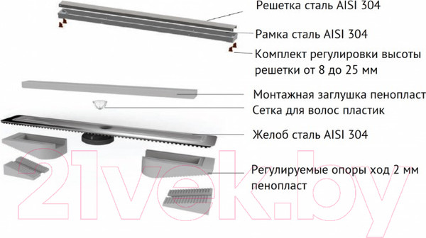 Изображение товара Трап для душа Berges B1 Keramik 800 / 095119