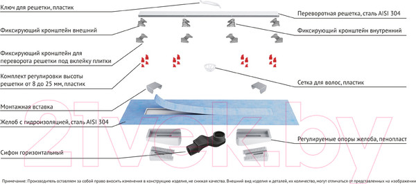 Изображение товара Трап для душа Berges С1 Norma 500 / 090136