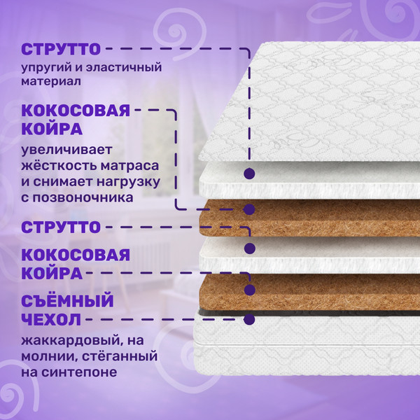 Изображение товара Матрас Капризун Джангл Хеппи 80x190 / 229688