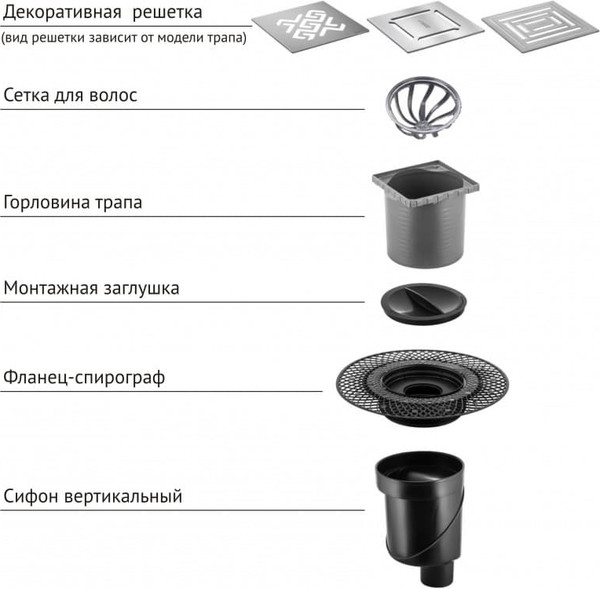 Изображение товара Трап для душа Berges Platz Norma 150x150 / 090059