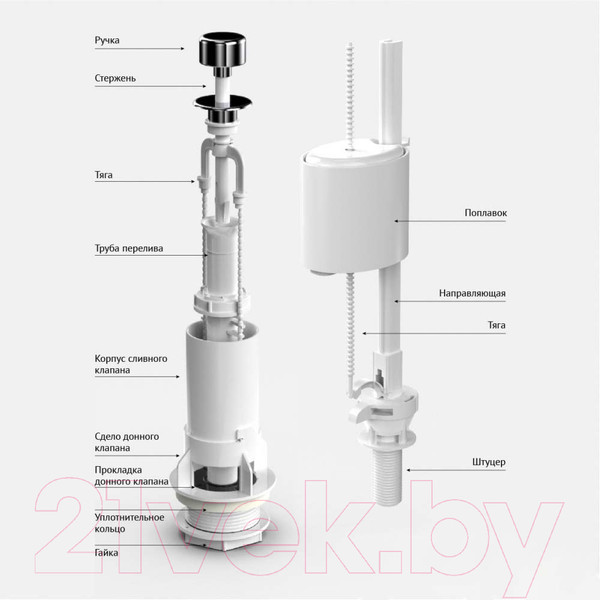 Изображение товара Арматура Berges Eko 01 / 030101