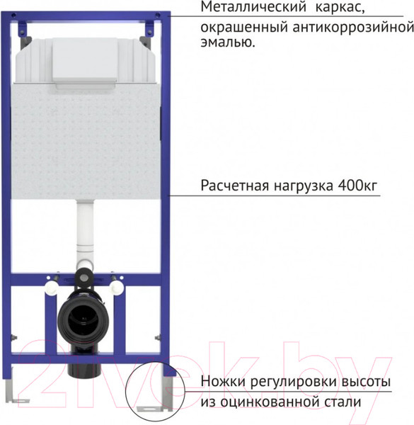 Изображение товара Инсталляция для унитаза Berges Novum 040225 (с кнопкой R5 Soft Touch)