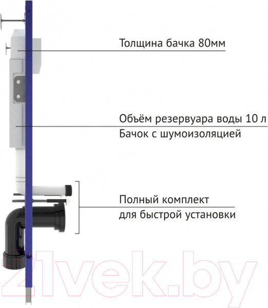 Изображение товара Инсталляция для унитаза Berges Novum 040225 (с кнопкой R5 Soft Touch)