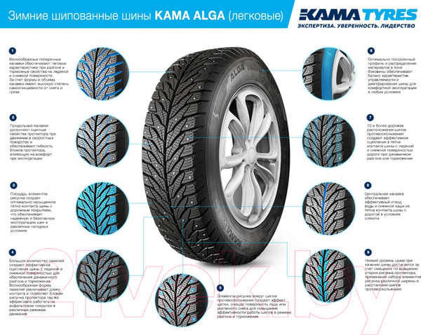 Изображение товара Зимняя шина KAMA Alga НК-531 195/65R15 91T (шипы)