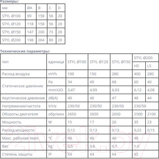 Изображение товара Вентилятор накладной Dospel D120 16x16 Styl стандарт с обратным клапаном / 007-0003P