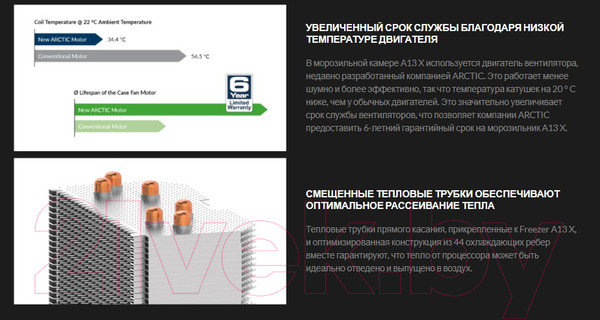 Изображение товара Кулер для процессора Arctic Cooling Freezer A13 X (ACFRE00083A)