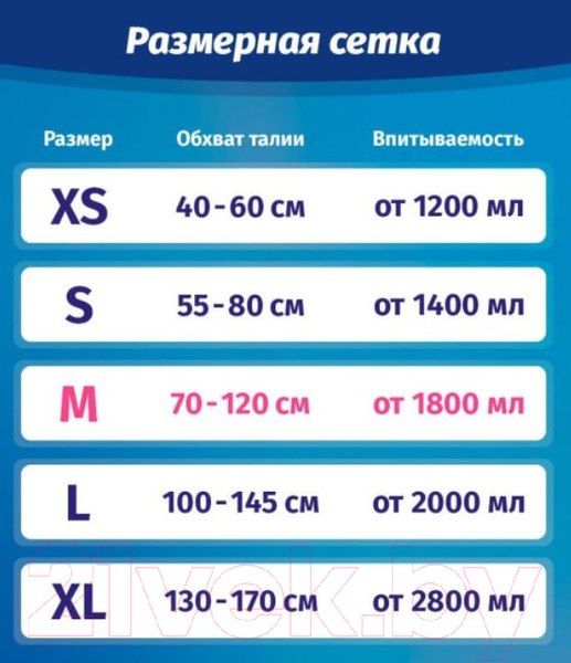 Изображение товара Подгузники для взрослых Senso Med Standart Plus L (30шт)