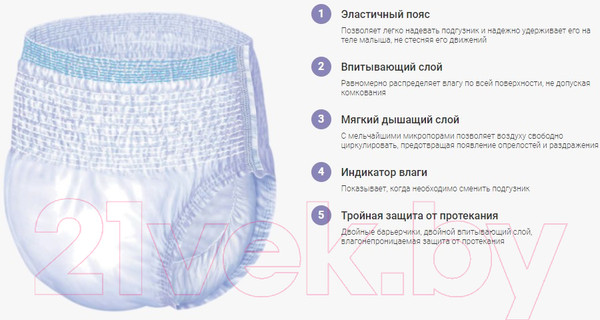 Изображение товара Подгузники-трусики детские Senso Baby Junior 5 (24шт)