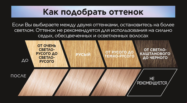 Изображение товара Гель-краска для волос L'Oreal Paris Preference Cool Blondes 8.12 (аляска)