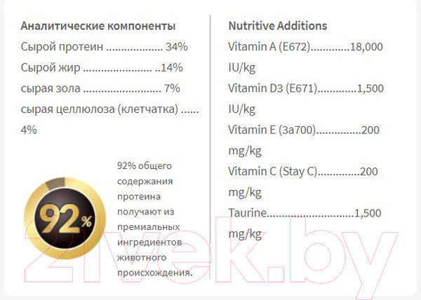 Изображение товара Сухой корм для кошек Reflex Plus Urinary с курицей (1.5кг)