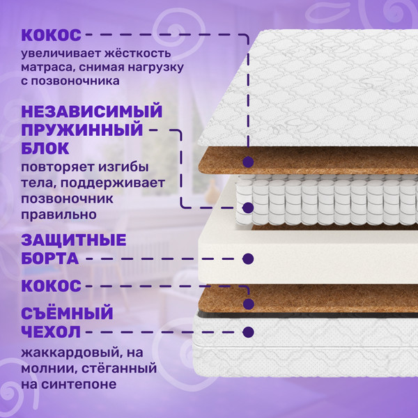 Изображение товара Матрас Капризун Дрим Хард 90x200 / 229720