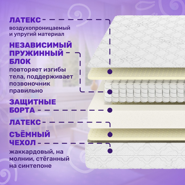 Изображение товара Матрас Капризун Дрим Хеппи 80x190 / 229691