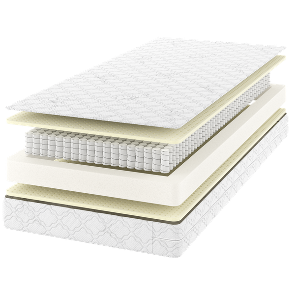 Изображение товара Матрас Капризун Дрим Хеппи 80x195 / 229703