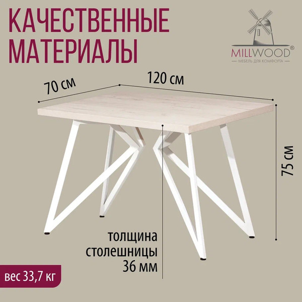 Изображение товара Обеденный стол Millwood Женева Л 120x70x75 (дуб белый Craft/металл белый)